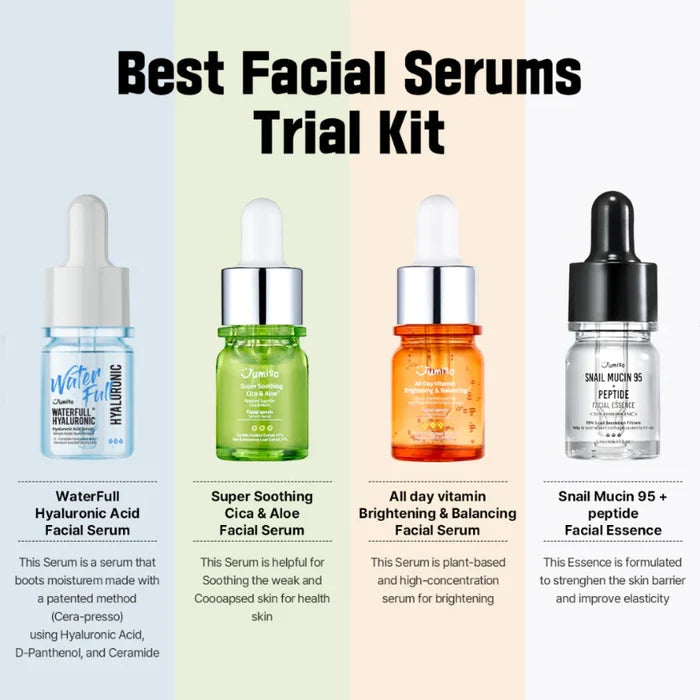 JUMISO - Best Serum Trial Kit