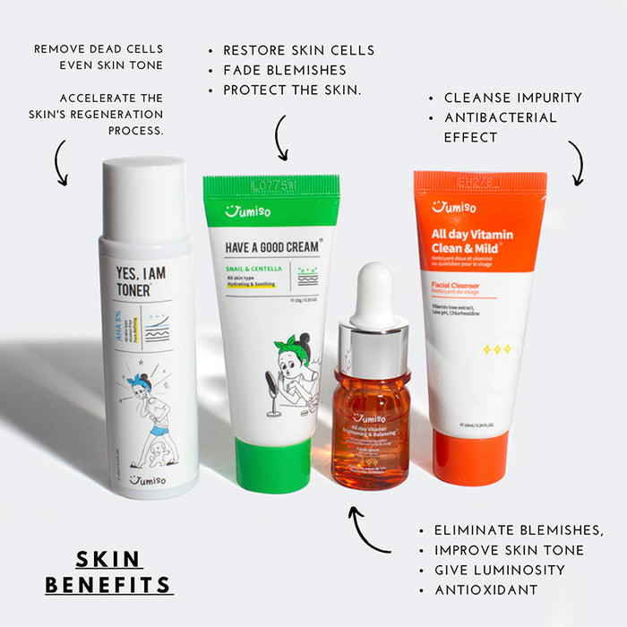 JUMISO - Let's Go! Kit