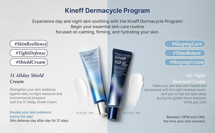 KINEFF - Dermacycle Program Special Set