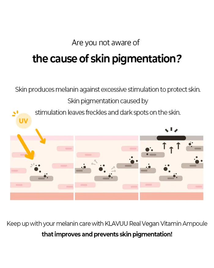 KLAVUU - Real Vegan Vitamin Ampoule