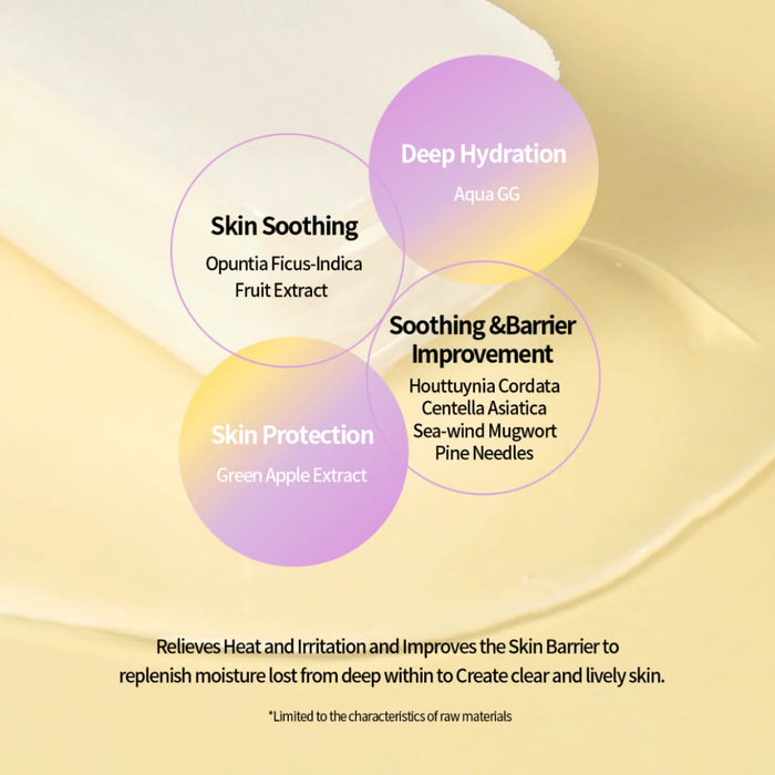 LALACHUU - Easy Chop Band Mask #Hydrating Effector