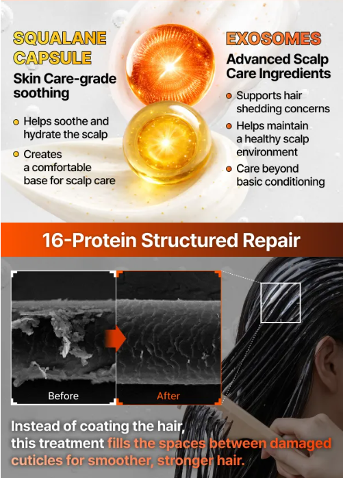 LILYEVE - Grow Turn Exosome Capsule Treatment