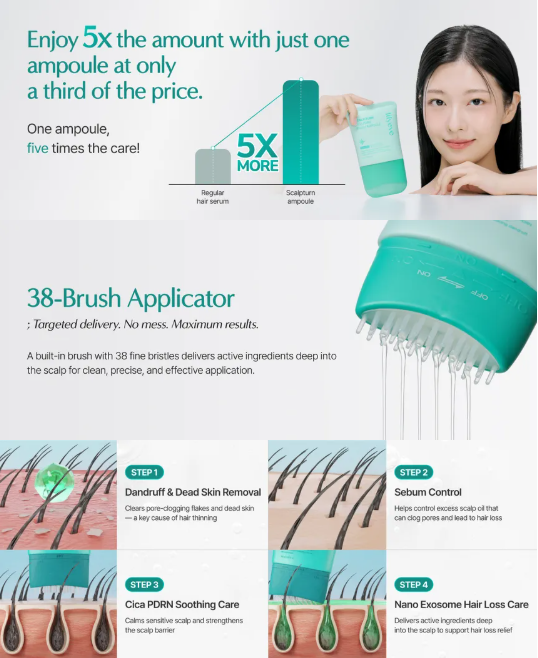 LILYEVE - Scalp Turn Cica PDRN Brush Ampoule