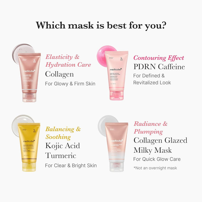 MEDICUBE - Collagen Milk Toning Wrapping Mask