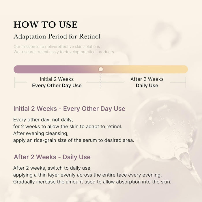 MEDICUBE - Deep Vita A Retinol Serum