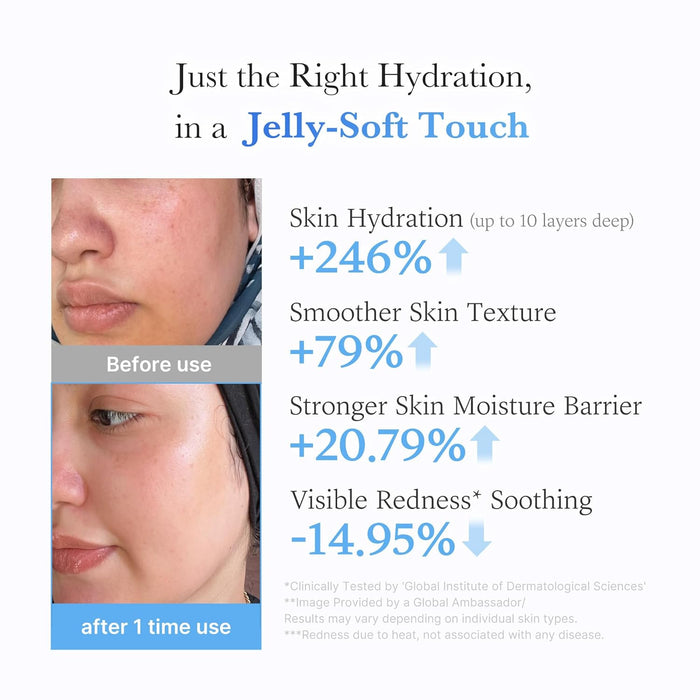 MEDICUBE - Hyaluronic Ceramide Jelly Cream