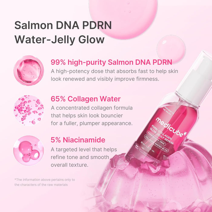 MEDICUBE - PDRN Collagen Glow Jelly Serum