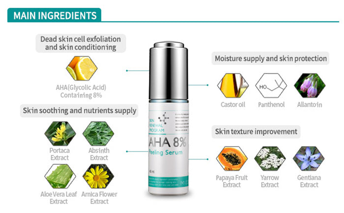 MIZON - AHA 8% Peeling Serum