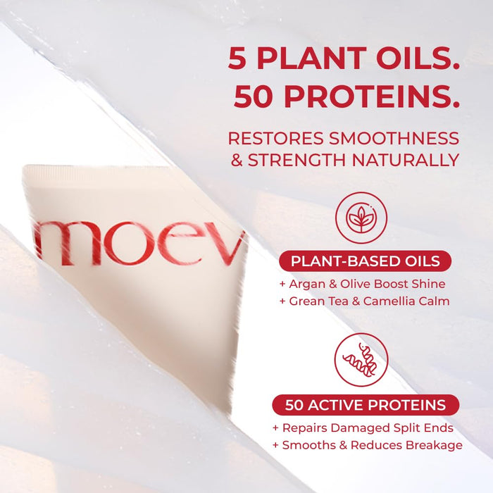 MOEV - Annurcatin Treatment
