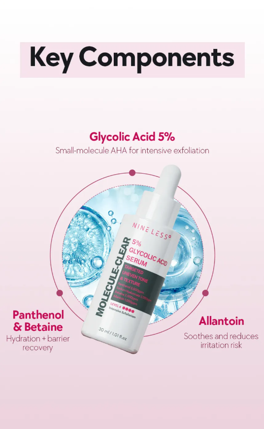 NINELESS - Molecule-Clear 5% Glycolic Acid Serum