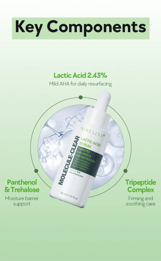 NINELESS - Molecule-Clear Lactic Acid Serum