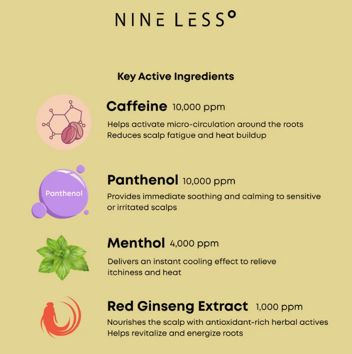 NINELESS - Root-Biome Caffeine Scalp Ampoule