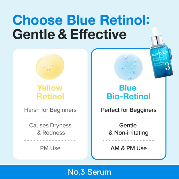 NUMBUZIN - No. 3 Blue Bio-Retinol Pore Refining Serum