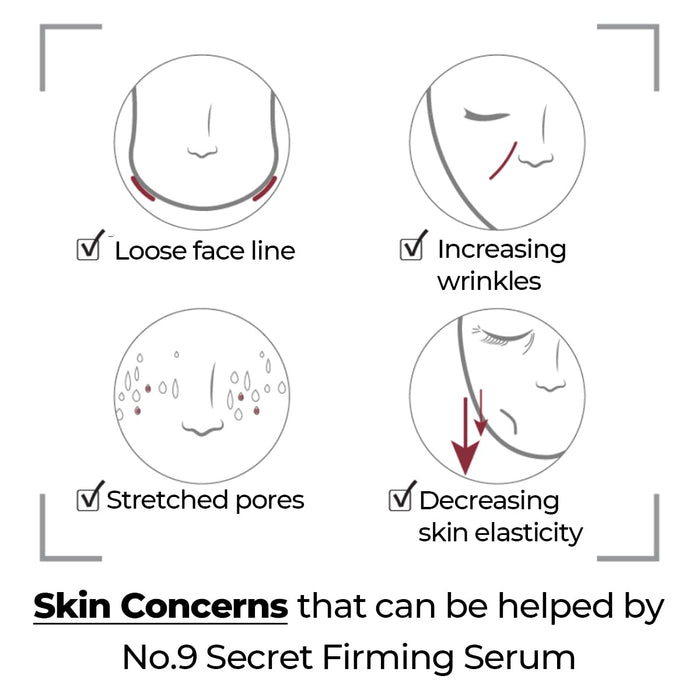 NUMBUZIN - No. 9 Secret Firming Serum