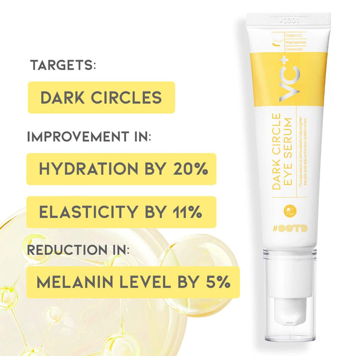 #OOTD - Dark Circle Eye Serum