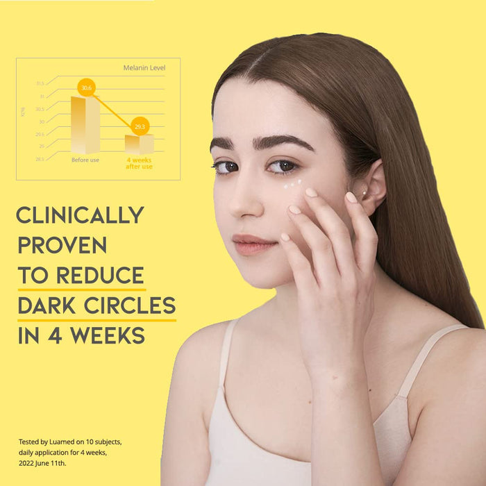 #OOTD - Dark Circle Eye Serum