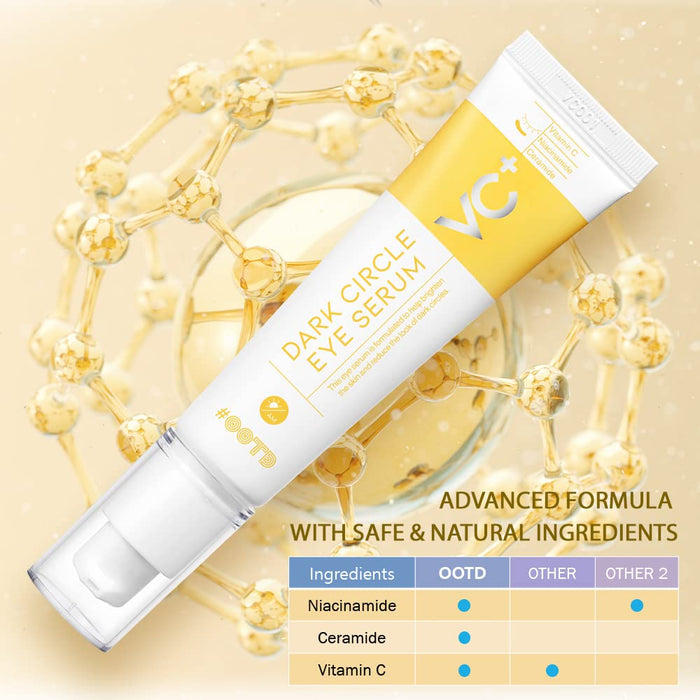 #OOTD - Dark Circle Eye Serum