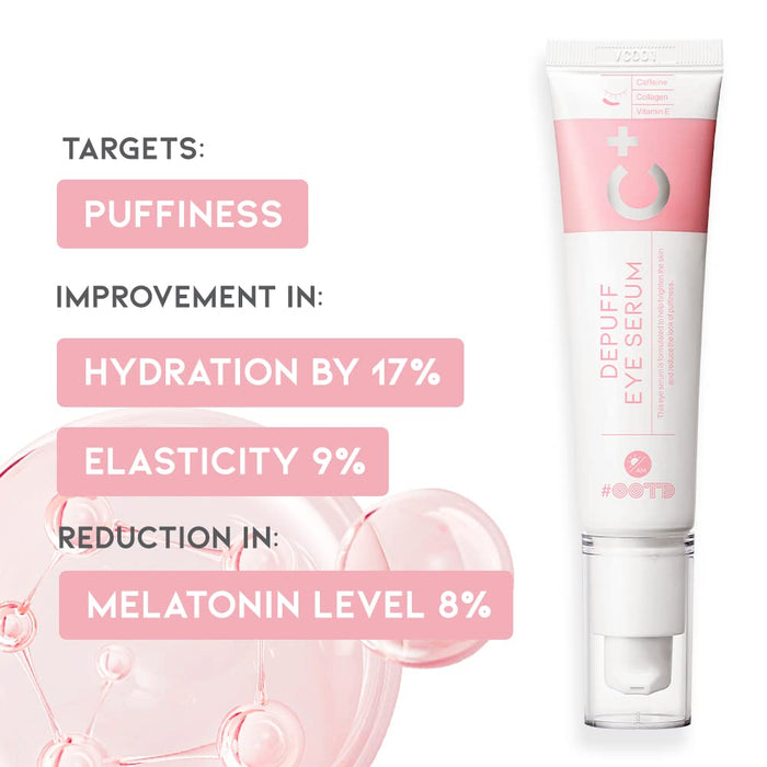 #OOTD - Depuff Eye Serum