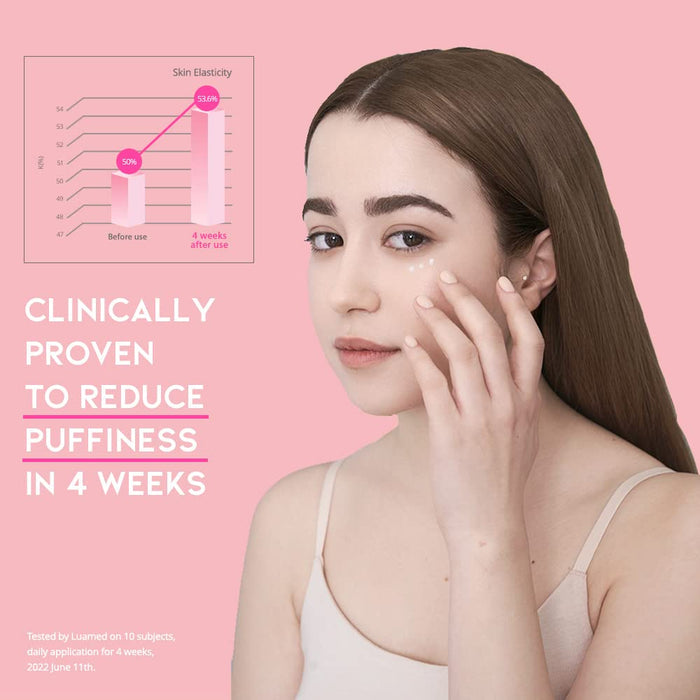 #OOTD - Depuff Eye Serum