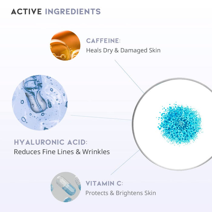 #OOTD - Intensive Eye Serum
