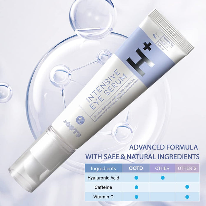 #OOTD - Intensive Eye Serum
