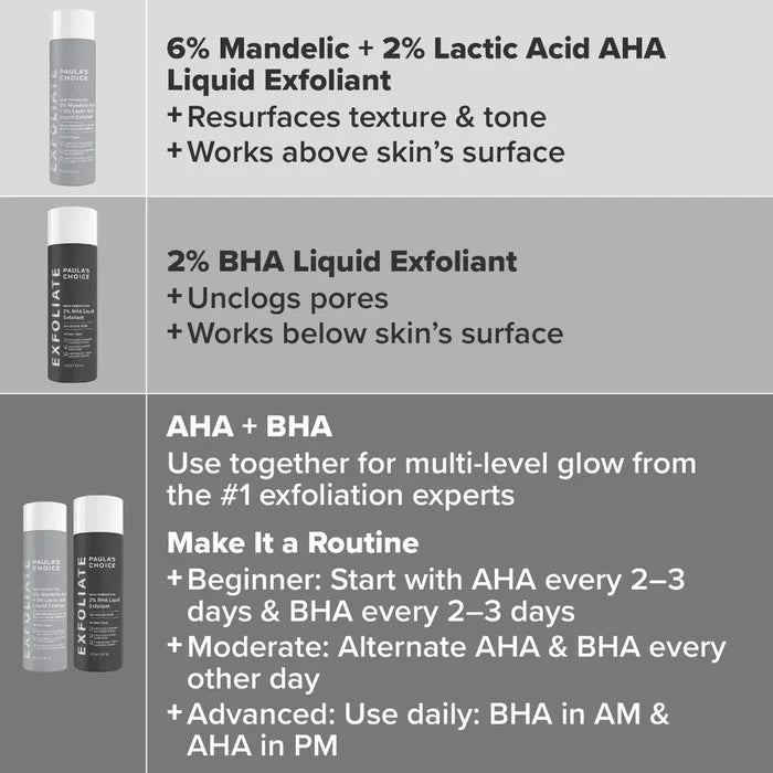 PAULA'S CHOICE - 6% Mandelic Acid + 2% Lactic Acid Liquid Exfoliant