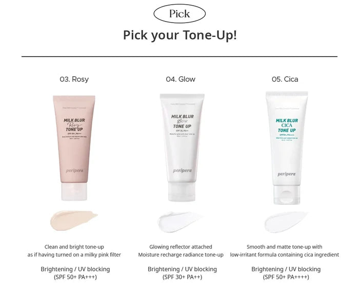 PERIPERA - Milk Blur Tone Up