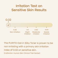 PURITO SEOUL - Oat in Silky Toner