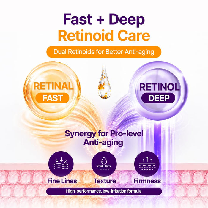 PURITO SEOUL - Retinol Retinal 2000 NAD+ Serum