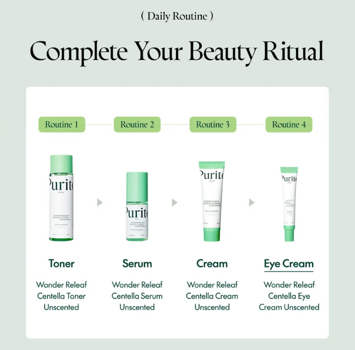 PURITO SEOUL - Wonder Releaf Centella Eye Cream Unscented