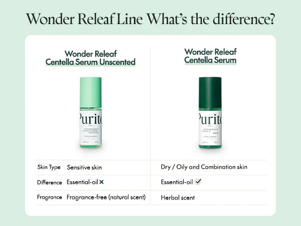 PURITO SEOUL - Wonder Releaf Centella Serum Unscented