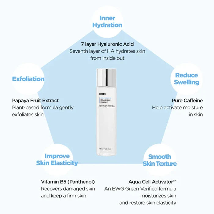 ROVECTIN - Aqua Hyaluronic Essence