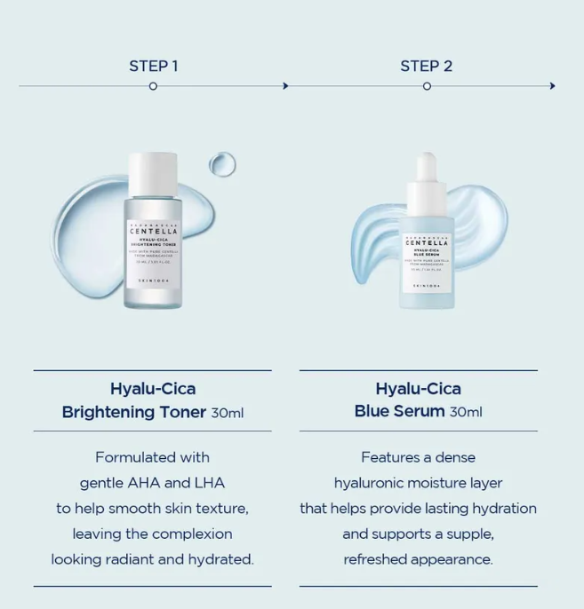 SKIN 1004 - Madagascar Centella Hyalu-Cica Travel Kit