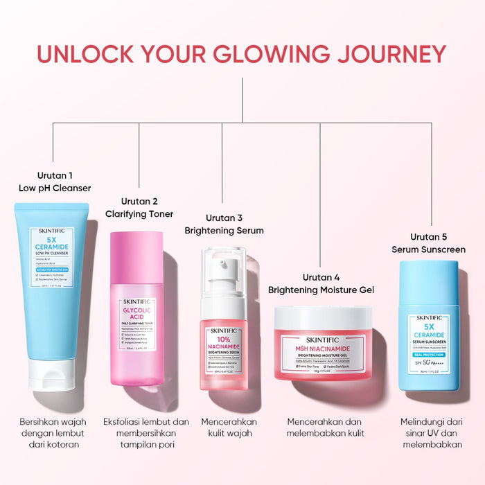 SKINTIFIC - Glowing Complete Set