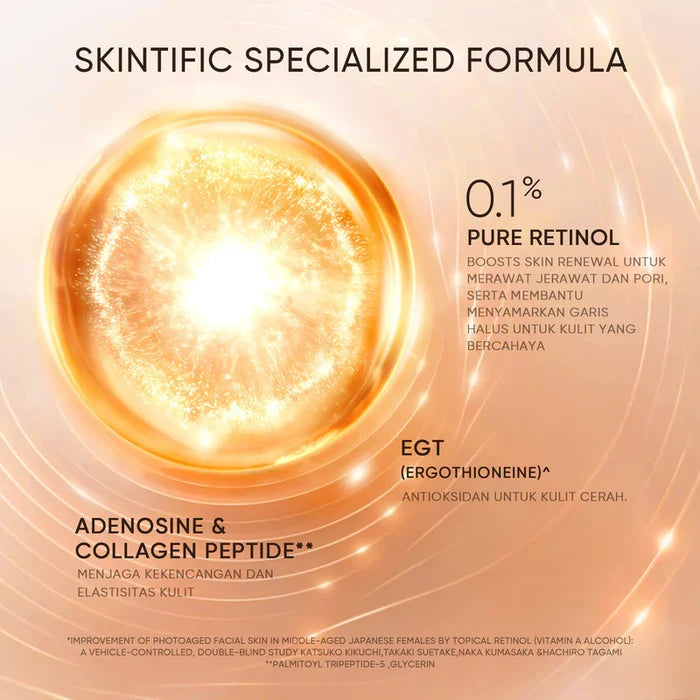 SKINTIFIC - Retinol Skin Renewal Serum