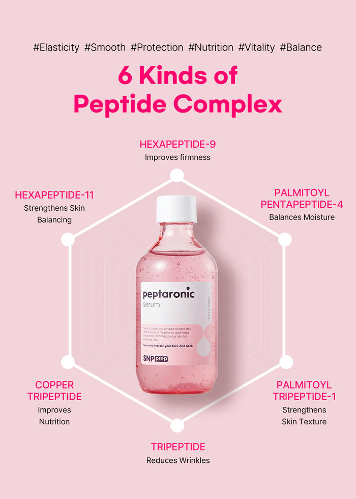 SNP - Prep Peptaronic Serum