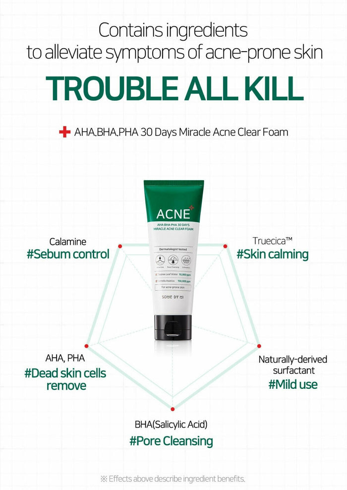 SOME BY MI - AHA.BHA.PHA 30 Days Miracle Acne Clear Foam