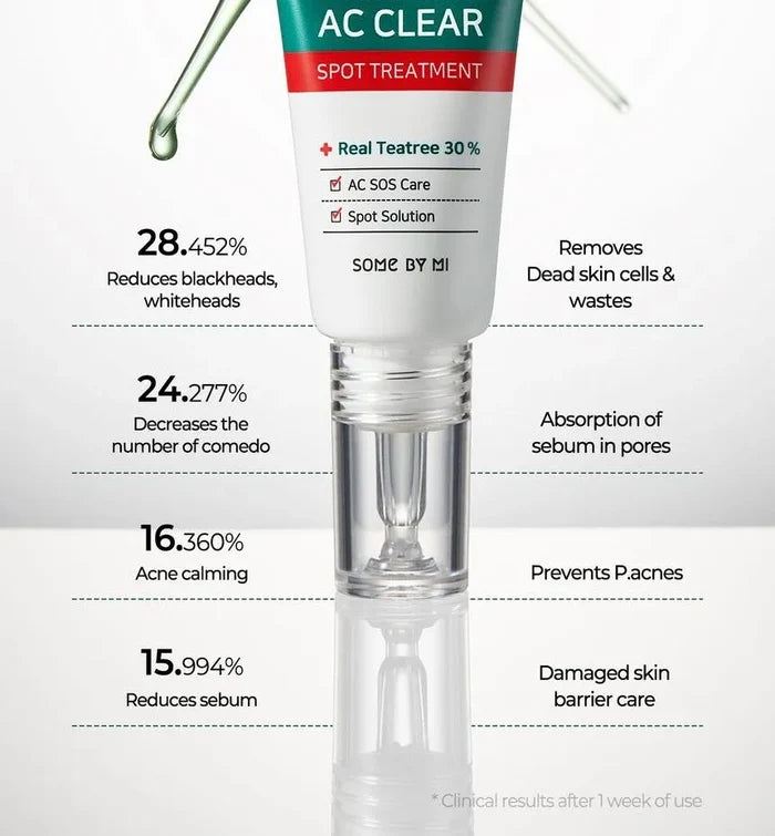 SOME BY MI - Miracle AC Clear Spot Treatment