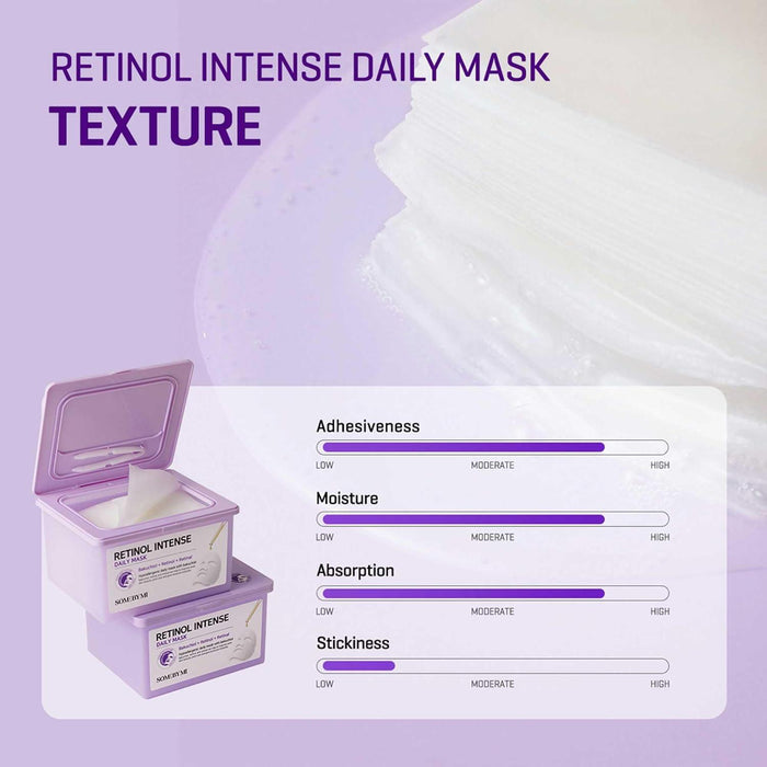 SOME BY MI - Retinol Intense Daily Mask