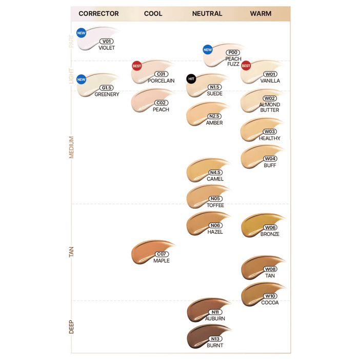 TFIT - Buildable Fit Spatula Foundation