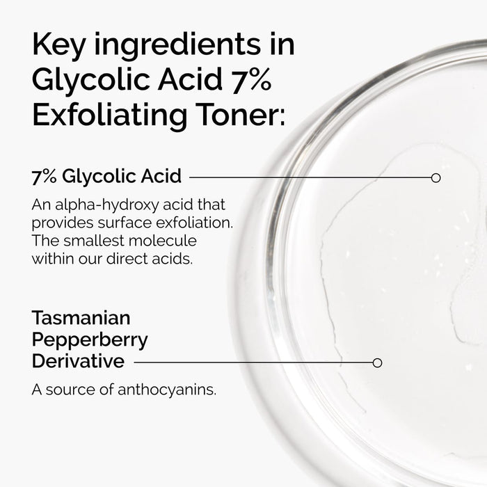 THE ORDINARY - Glycolic Acid 7% Exfoliating Toner