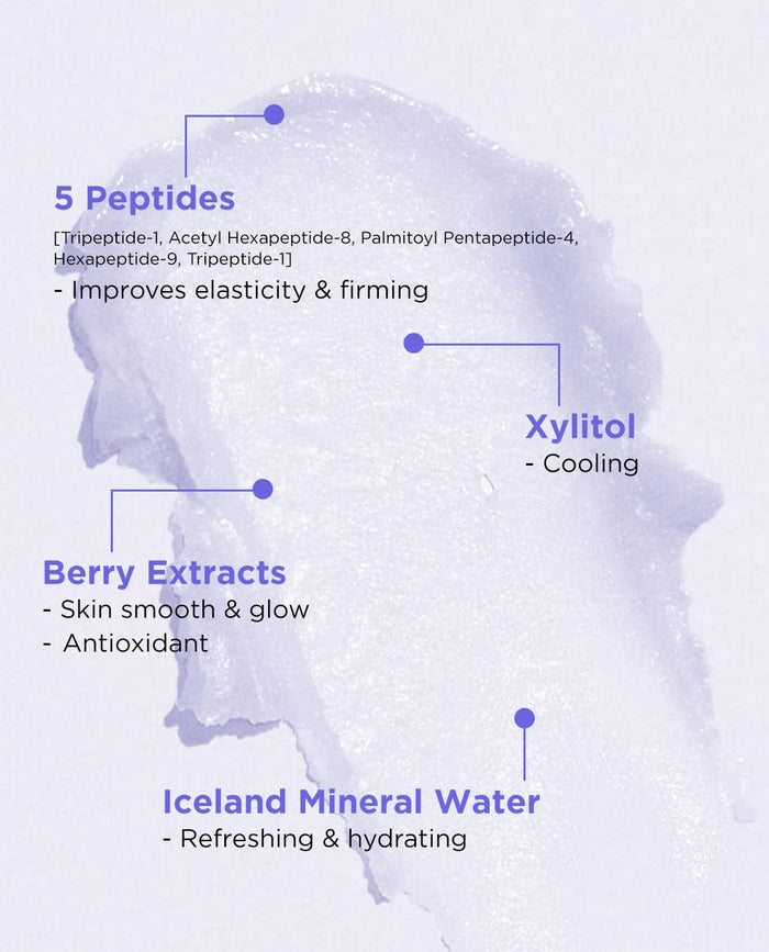 THE SAEM - Iceland Hydrating Peptide Eye Stick