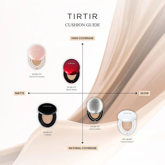 TIRTIR - Mask Fit All Cover Pink Cushion