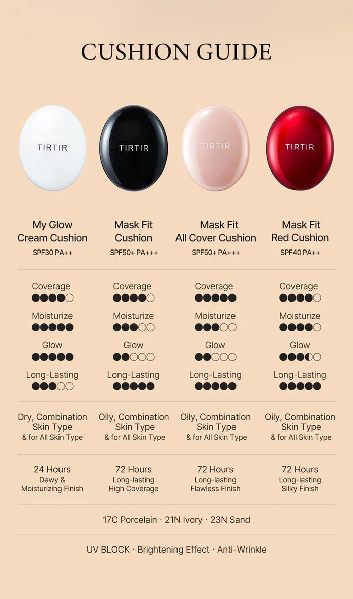TIRTIR - Mask Fit Aura Cushion