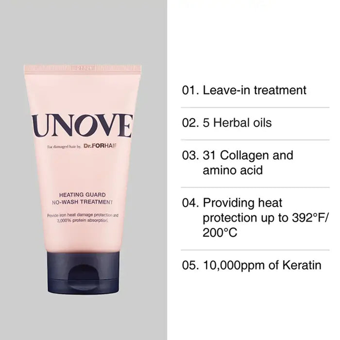 UNOVE - Heating Guard No-Wash Treatment