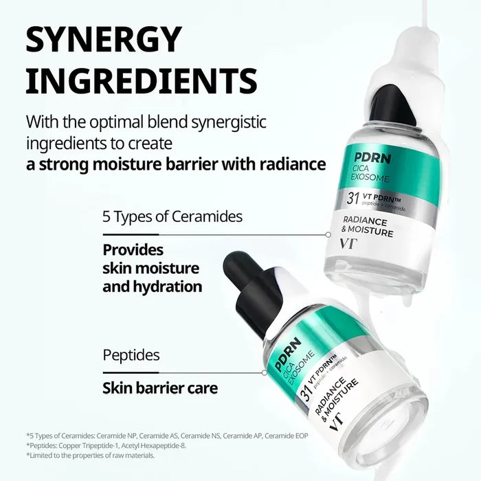 VT - PDRN Cica Exosome Ampoule