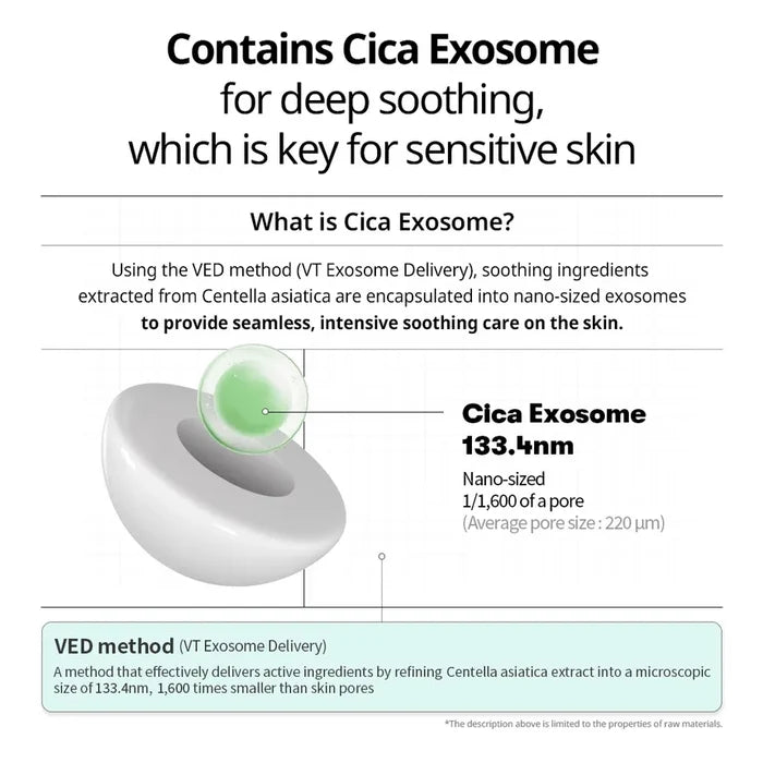 VT - PDRN Cica Exosome Ampoule